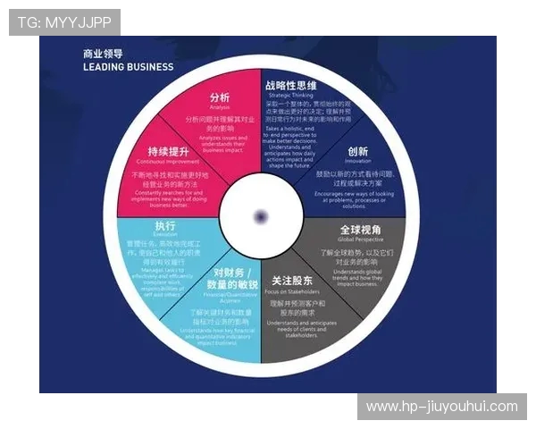 纸上足球战术布局与团队协作思维训练的创新实践研究
